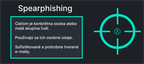Obrázok Spearphishing sa nedá zobraziť